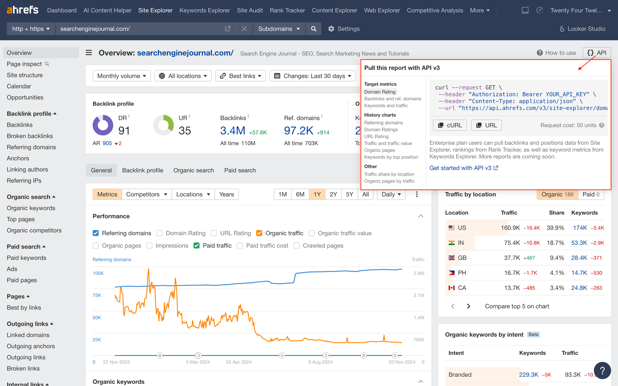 Screenshot of Ahrefs site explorer page with red box around API endpoint